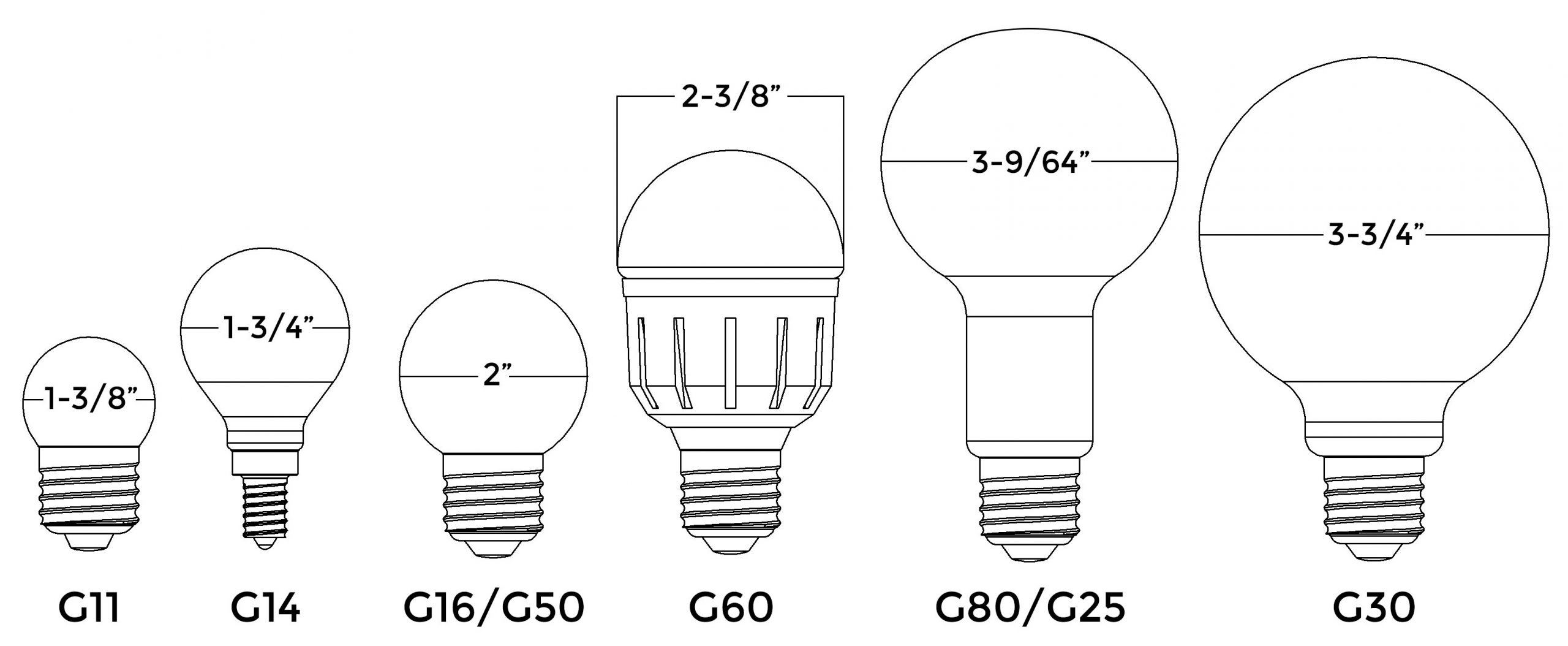 Home Lighting 101 A Guide To Understanding Light Bulb intended for proportions 3302 X 1360