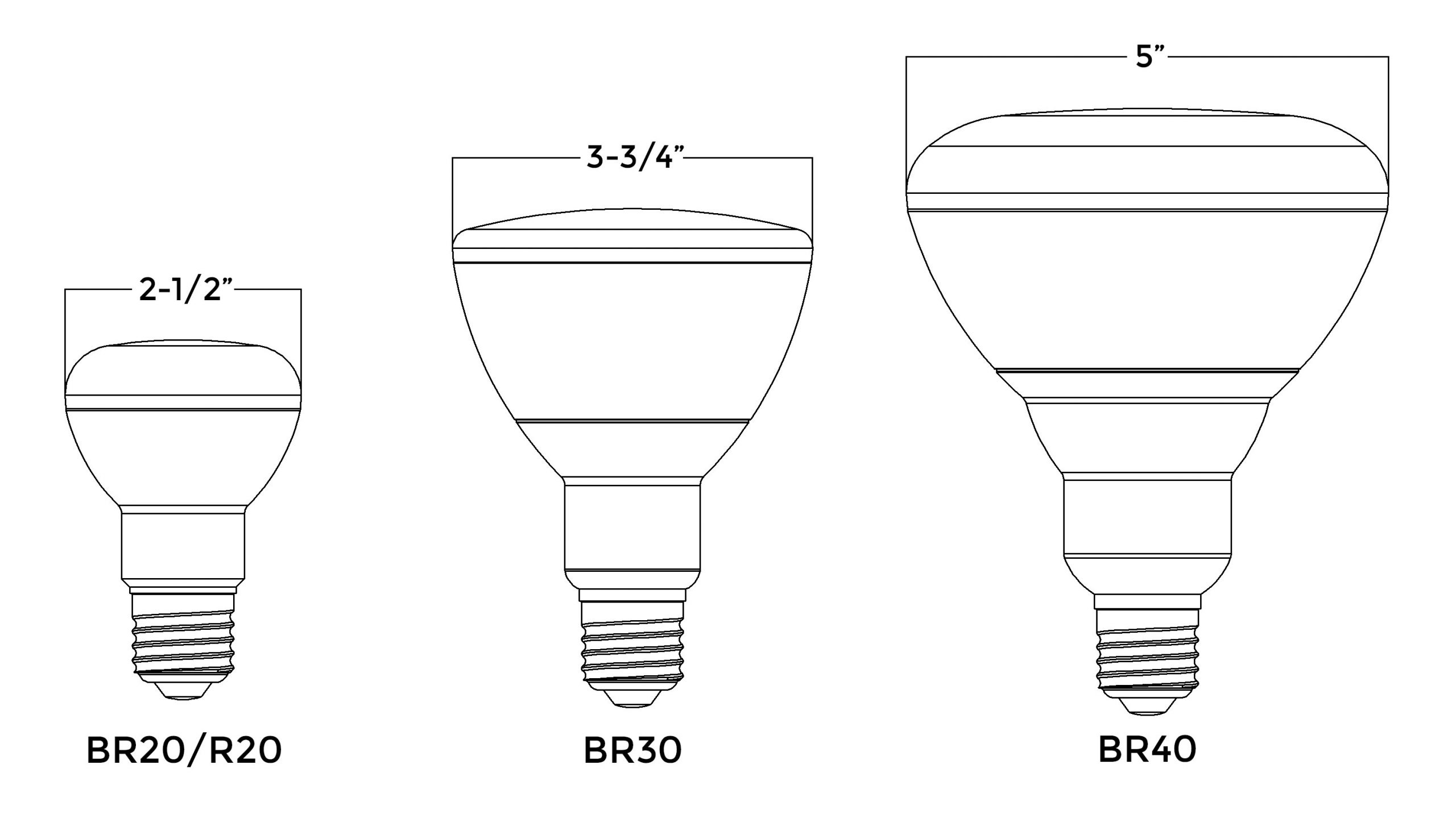 Home Lighting 101 A Guide To Understanding Light Bulb throughout measurements 3010 X 1684