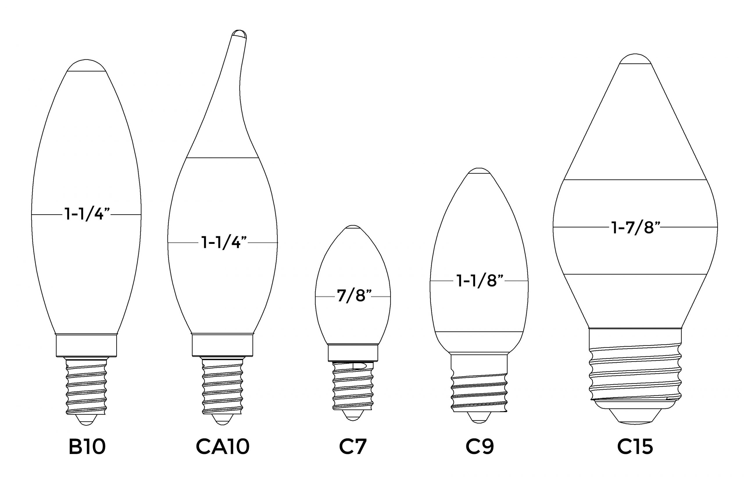 Home Lighting 101 A Guide To Understanding Light Bulb with dimensions 3392 X 2216