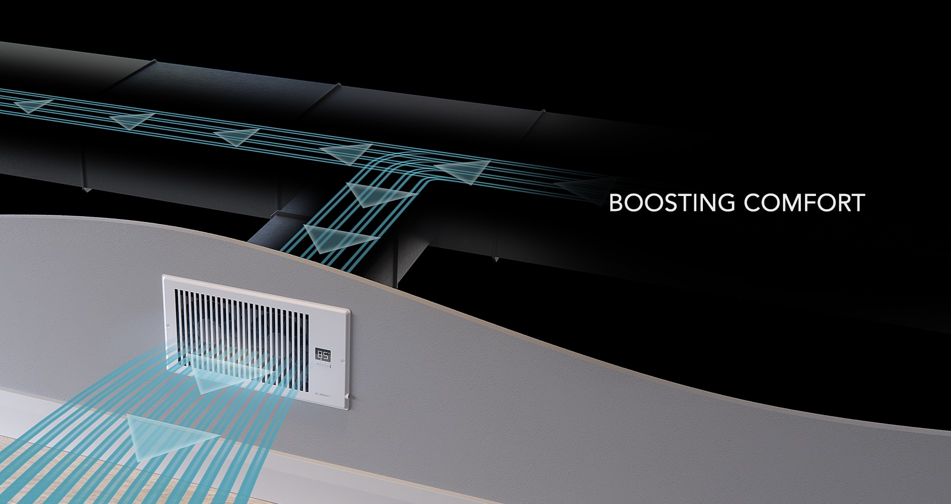 Home Ventilation Register Booster Fans Ac Infinity in size 1901 X 1008