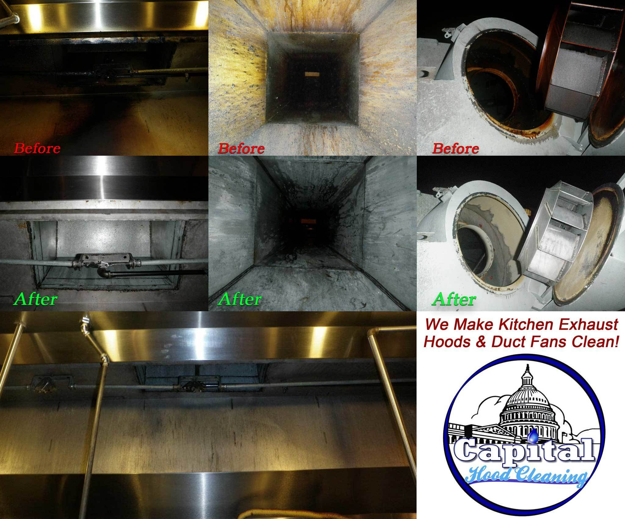 Hood Cleaning Service Commercial Kitchen Exhaust Fans inside sizing 2048 X 1700
