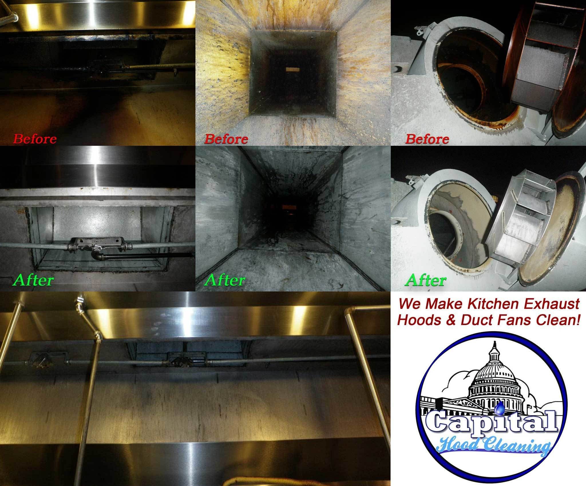 Hood Cleaning Service Commercial Kitchen Exhaust Fans pertaining to proportions 2048 X 1700