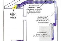 Httpwwwmobilehomerepairtips intended for dimensions 1098 X 924