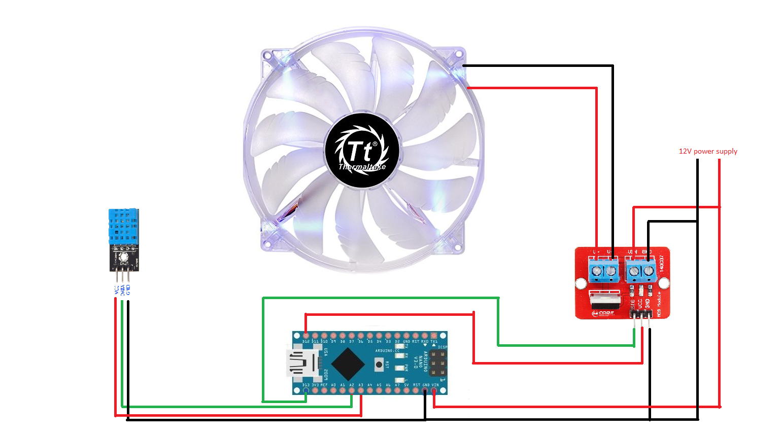 Humidity Sensor Controlled Bathroom Exhaust Fan Arduino for measurements 1541 X 858