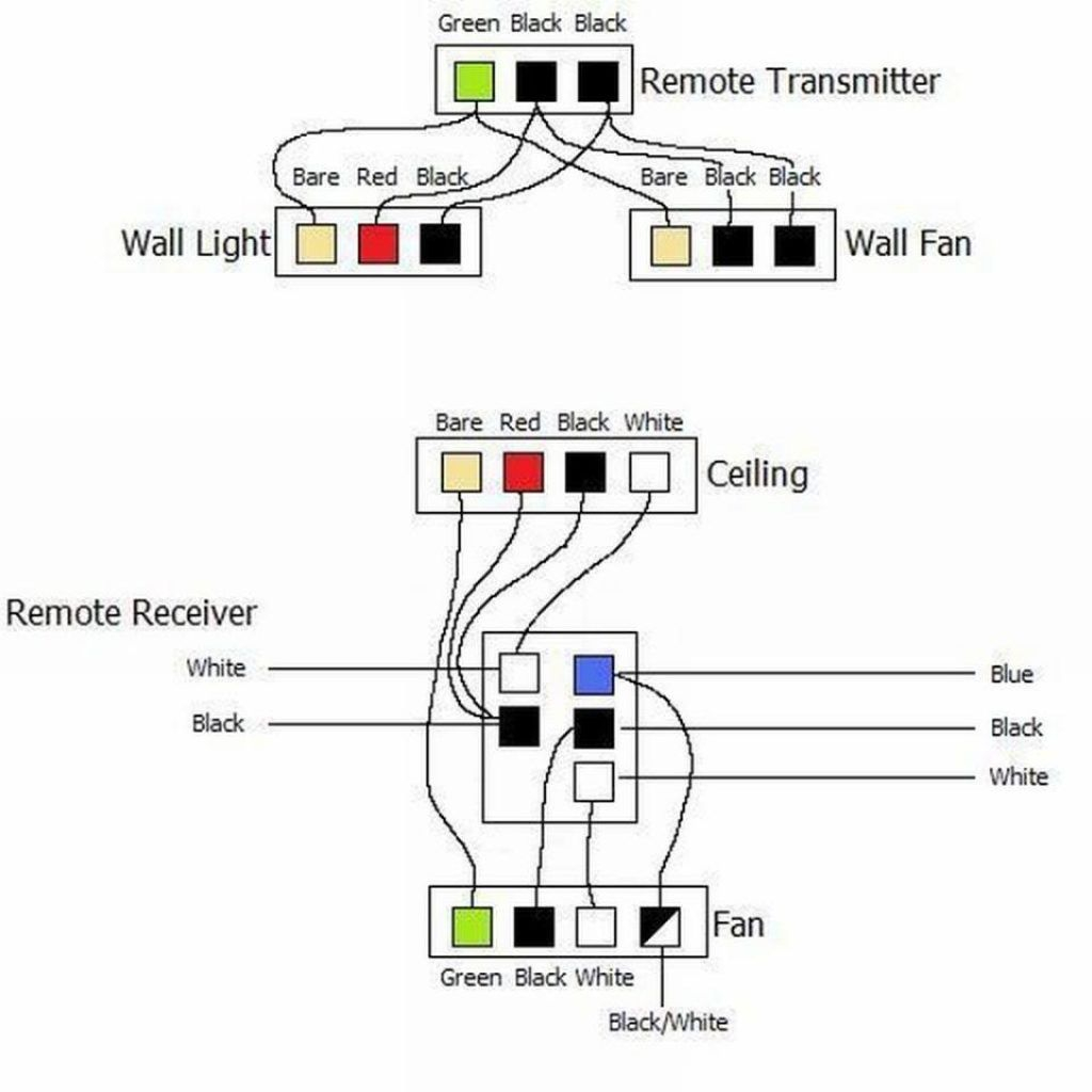 Hunter Ceiling Fan And Light Control Wiring With Images within proportions 1024 X 1024