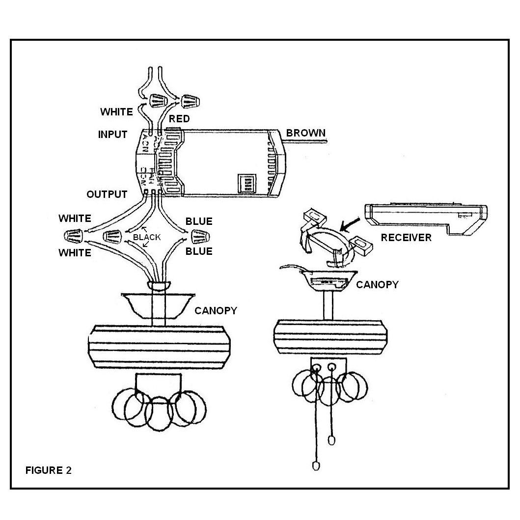 Hunter Ceiling Fan Remote Control Wiring Diagram With regarding dimensions 1059 X 1059