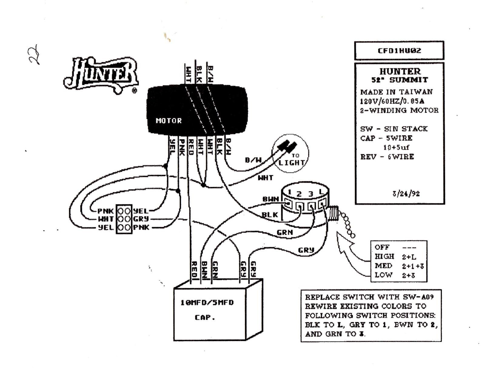 Hunter Ceiling Fan Speed Switch Wiring Diagram Hunter throughout size 1600 X 1236