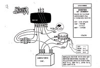 Hunter Ceiling Fan Speed Switch Wiring Diagram Hunter throughout size 1600 X 1236