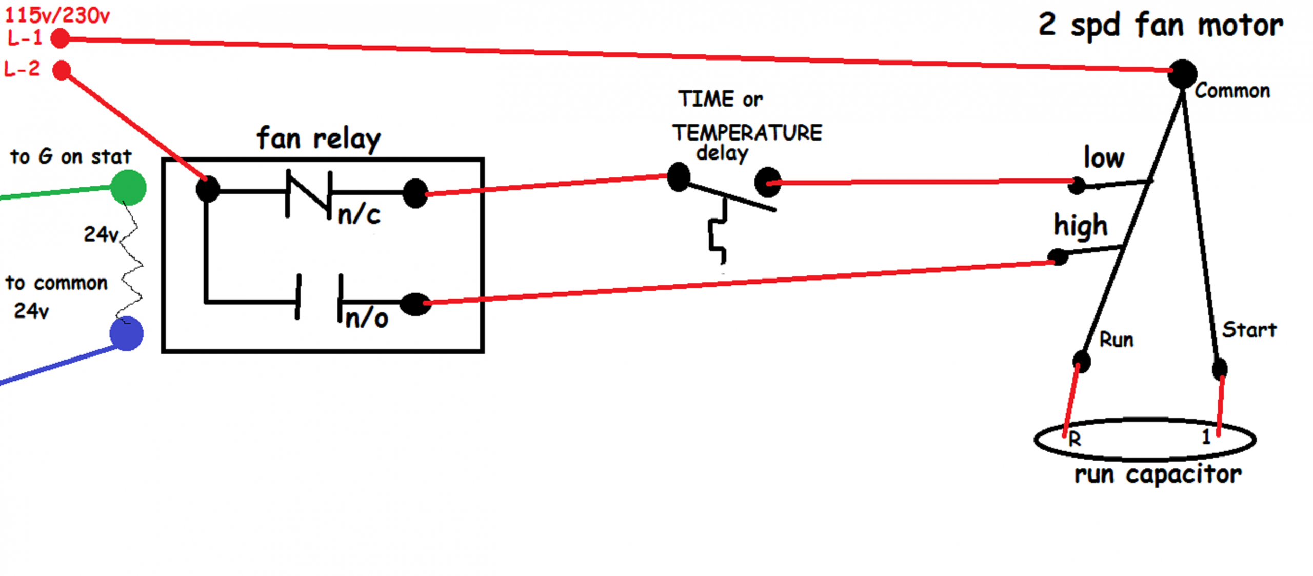 Hvac Fan Relay Wiring E26 Wiring Diagram throughout proportions 2708 X 1188