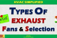 Hvac Types Of Exhaust Fans Selections Hindi Version pertaining to dimensions 1280 X 720