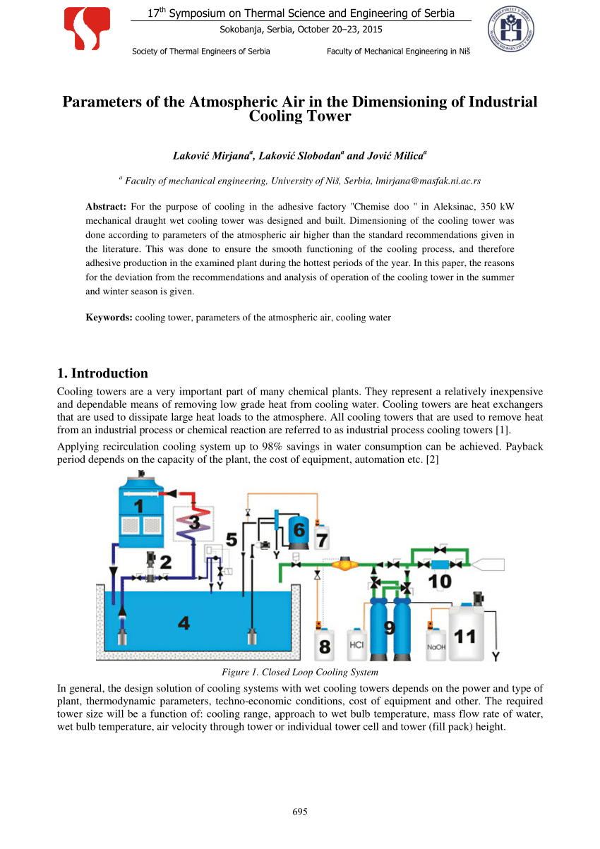 Illustration Of Water Flow Across A Cooling Tower Download with regard to dimensions 850 X 1203