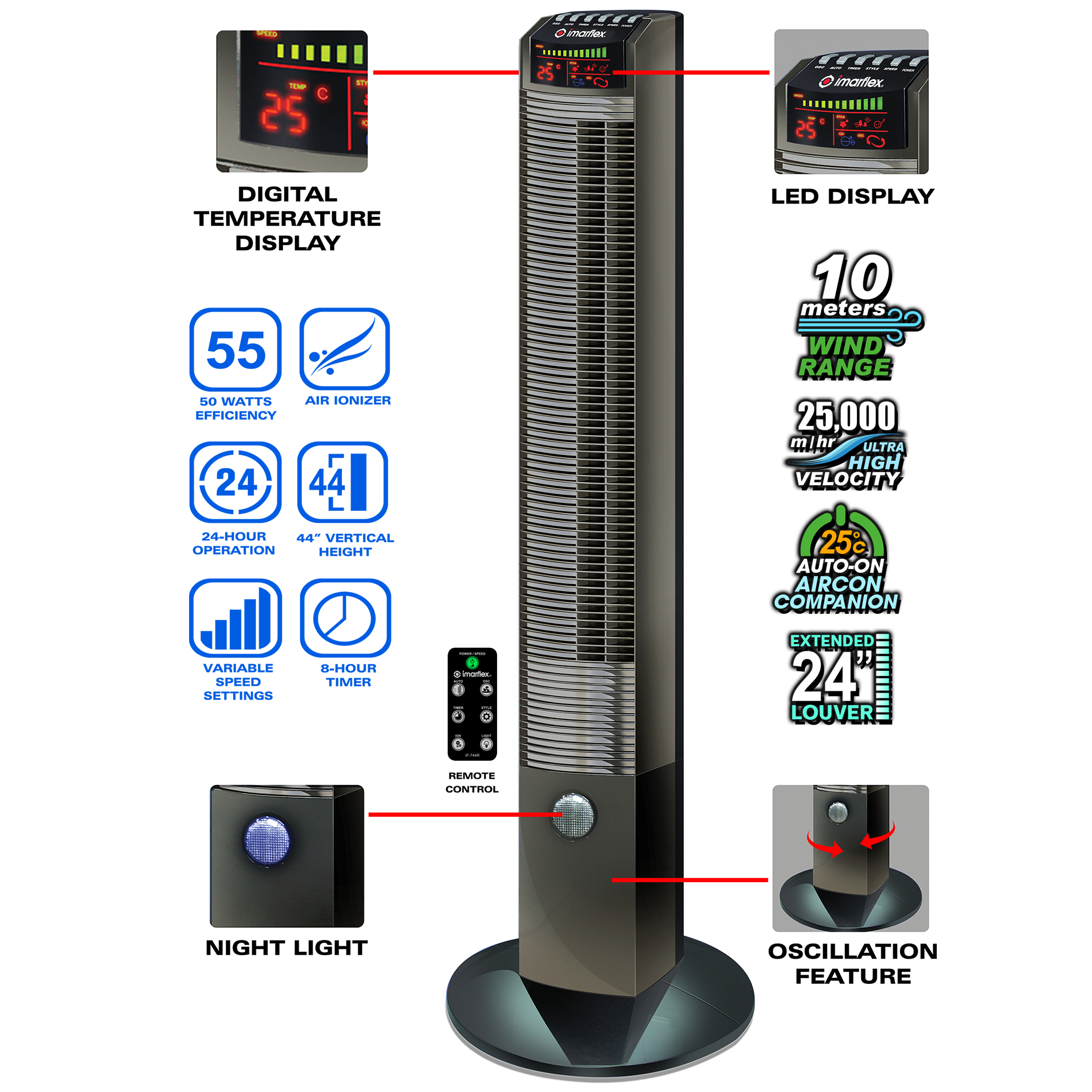 Imarflex If 744r Smart Tower Fan for dimensions 1900 X 1900