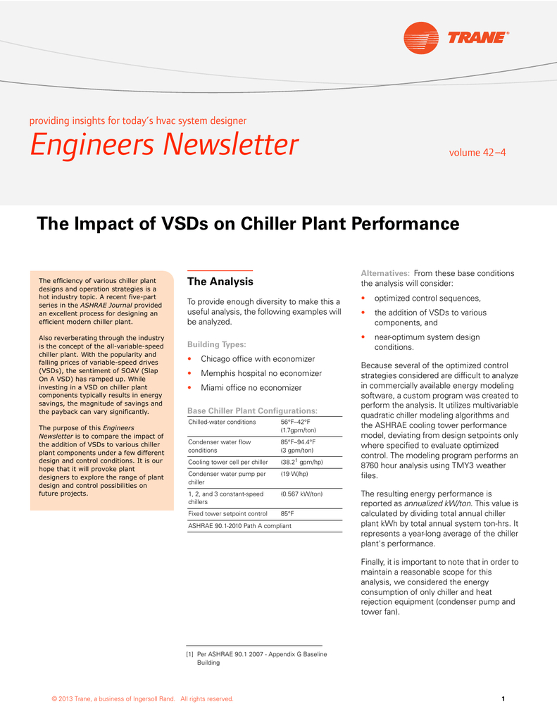 Impact Of Vsds On Chiller Plant Performance throughout size 791 X 1024