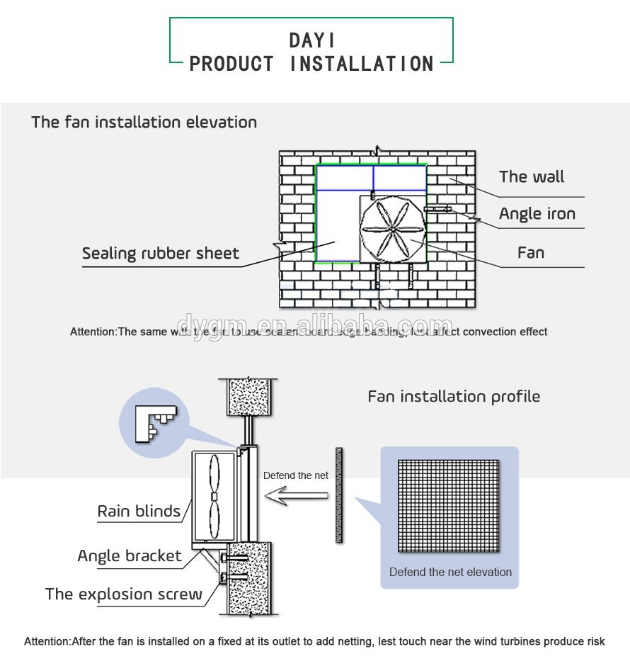 Industrial Ventilation Exhaust Fan Wall Mounted Exhaust Fan inside measurements 890 X 947