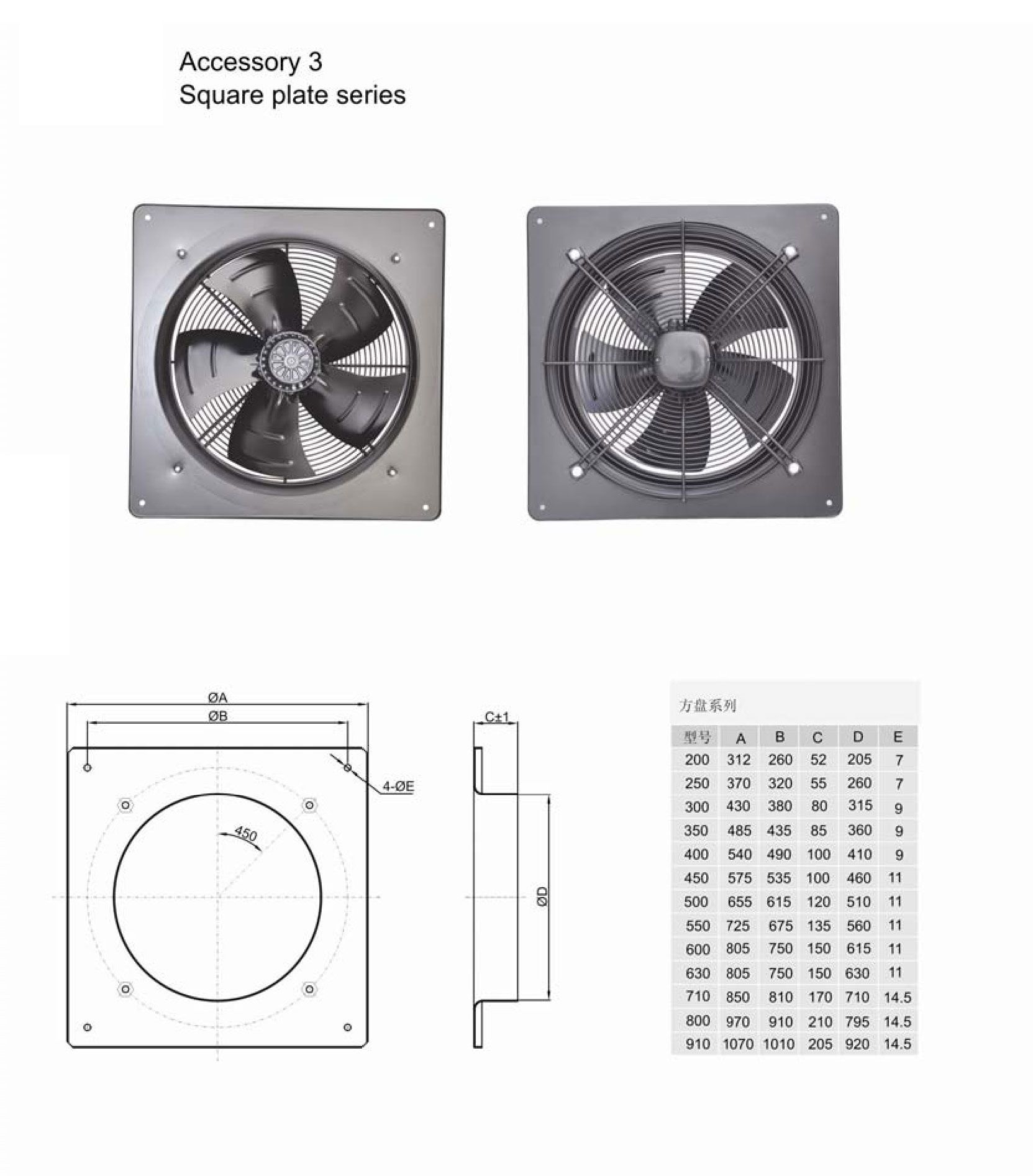 Industrial Ventilation Extractor Metal Plate Fan Axial Exhaust Commercial Blower All Sizes for sizing 1663 X 1893