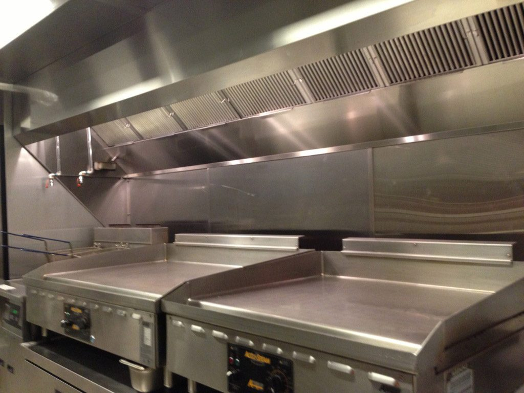 Inspecting The Commercial Kitchen Exhaust Certified for measurements 1024 X 768