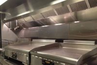 Inspecting The Commercial Kitchen Exhaust Certified with measurements 1024 X 768