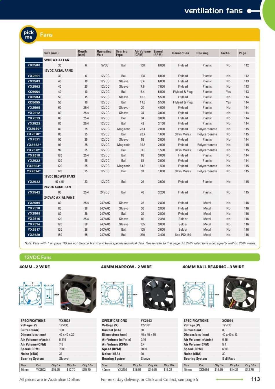 Jaycar Electronics Catalogue And Weekly Specials Au Catalogues intended for proportions 950 X 1341