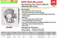 Kdk Wall Mount Exhaust Ventilation Fan 202530cm 20auh with regard to size 1280 X 927