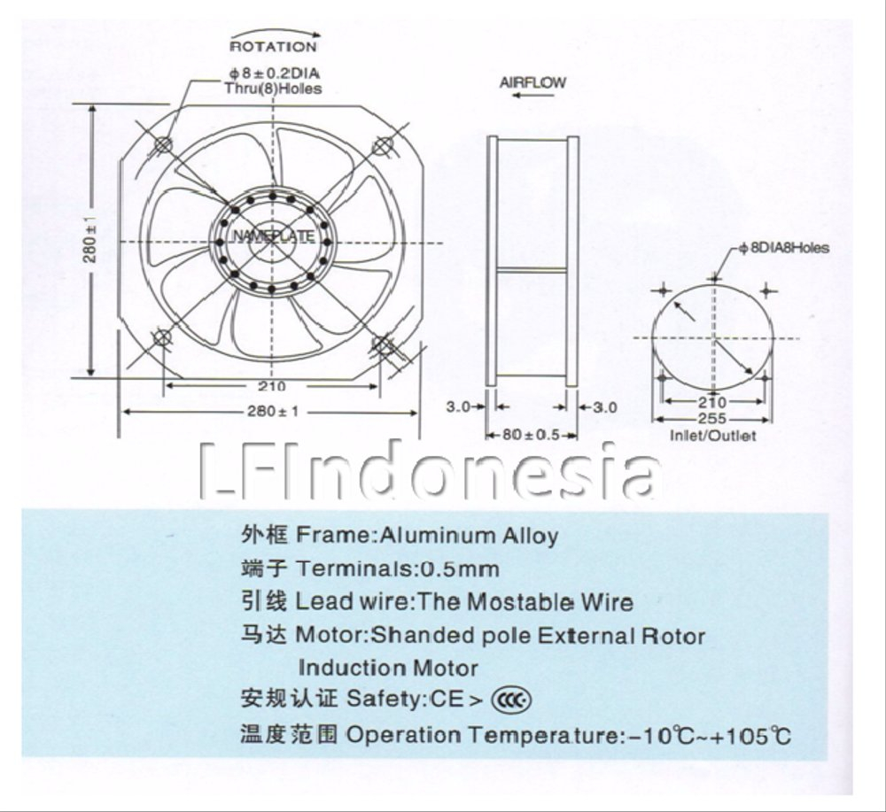 Kipas Cooling Exhaust Fan Panel Lbm 220v Tahan Panas Uk 28 Cm inside measurements 1000 X 917