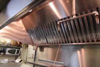 Kitchen Exhaust Cleaning Commercial Vent with measurements 1280 X 720