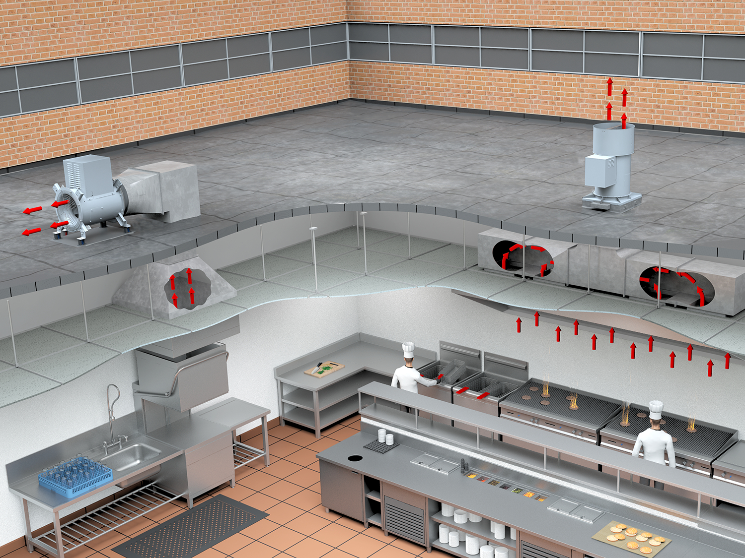 Kitchen Restaurant Exhaust Fans Twin City Fan And Blower inside dimensions 1920 X 1440