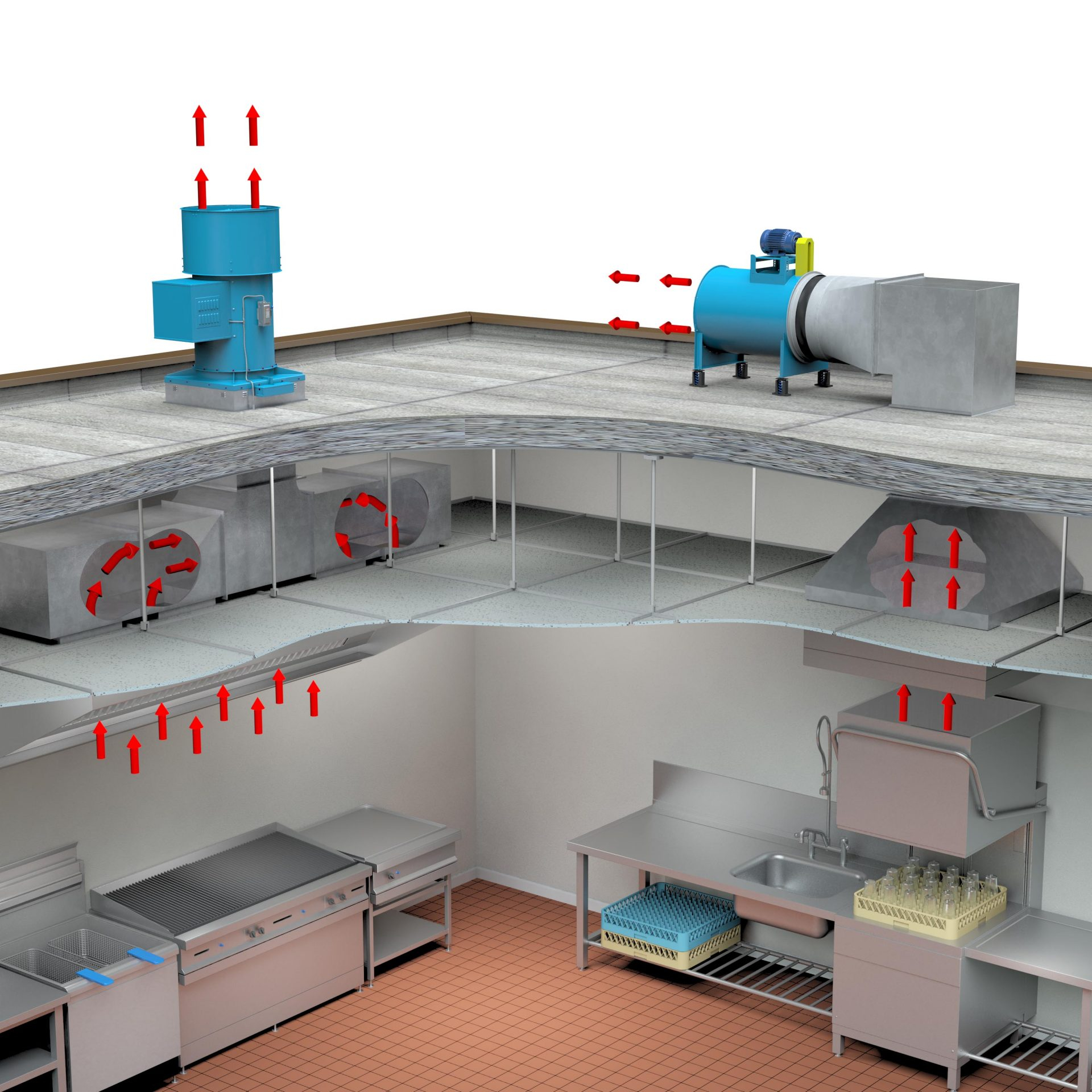 Kitchen Restaurant Exhaust Fans Twin City Fan And Blower regarding measurements 1920 X 1920