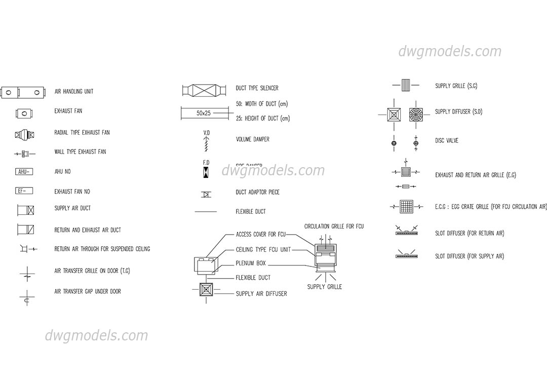 Legend Of Ventilation And Air Condition Dwg Free Cad Blocks within dimensions 1080 X 760