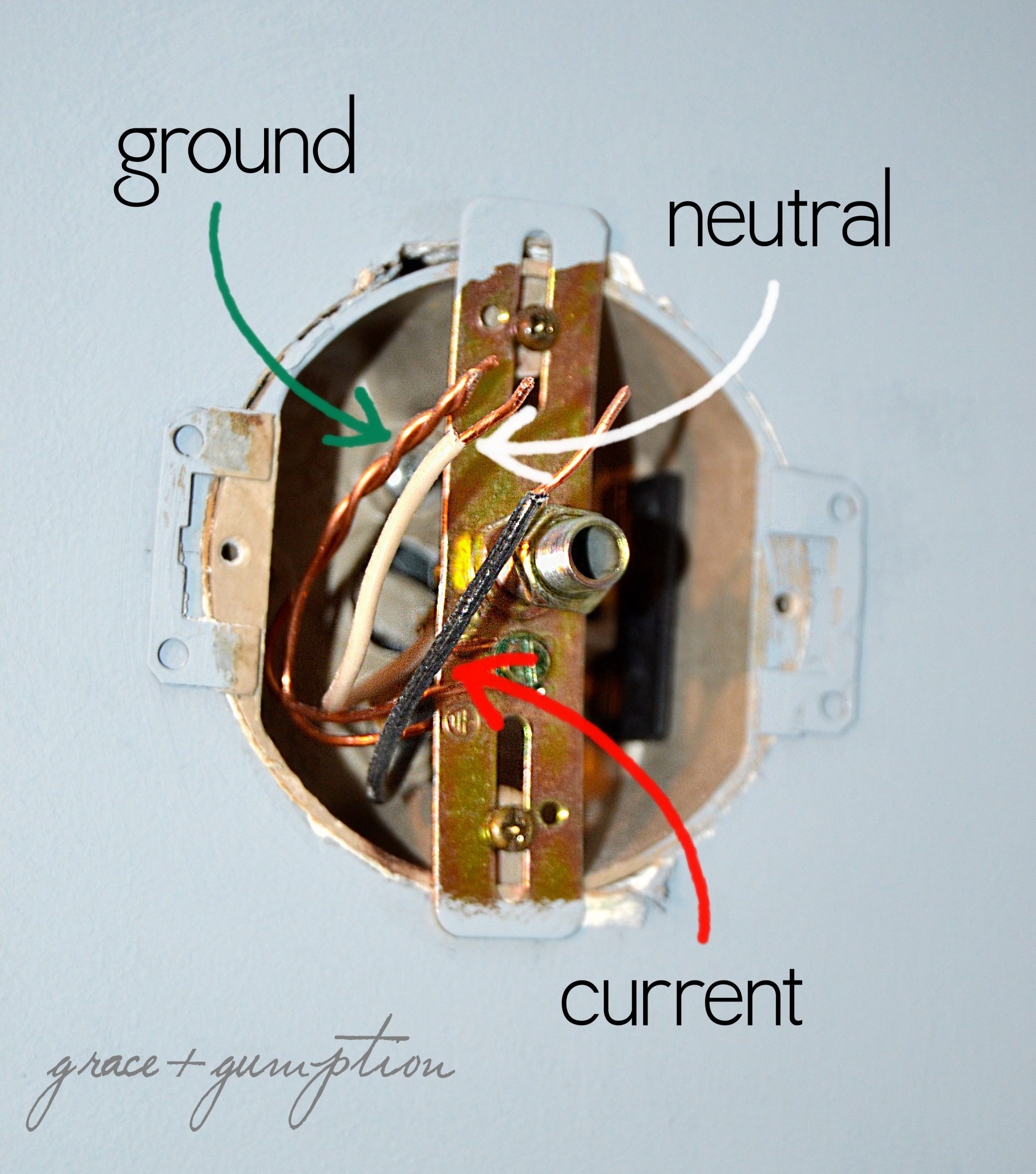 Light Fixture Ground Wire No Ground Wire Zelupa within dimensions 3072 X 3480