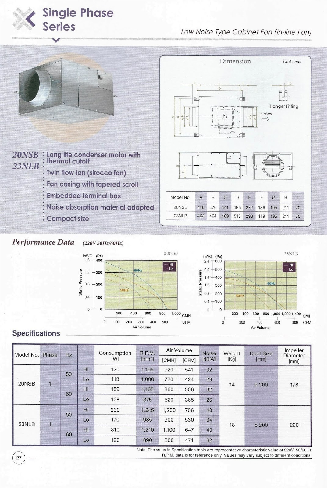 Maximaxsystems Kdk 20nsb 23nlb Low Noise Type Cabinet within sizing 1073 X 1600