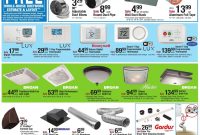 Menards Current Weekly Ad 0609 06152019 32 Frequent with regard to dimensions 1250 X 1088