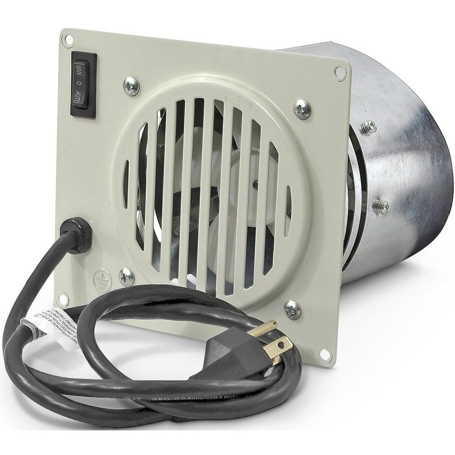 Mr Heater F299201 Vent Free Blower Fan Kit with sizing 908 X 908
