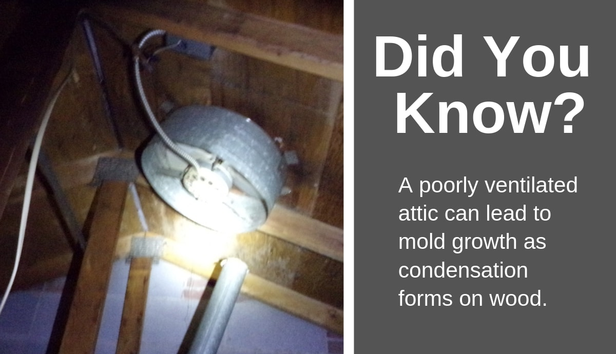 Attic Vent Fan Pros And Cons • Ideas