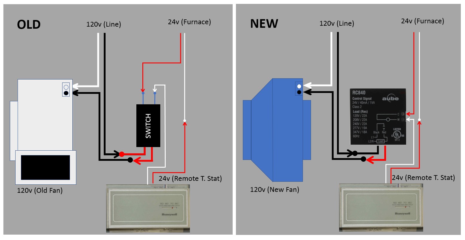 Need Assistance Wiring A Duct Booster Fan Home Improvement intended for measurements 1555 X 803