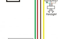 New Industrial Exhaust Fan Wiring Diagram Diagram in proportions 1921 X 2997