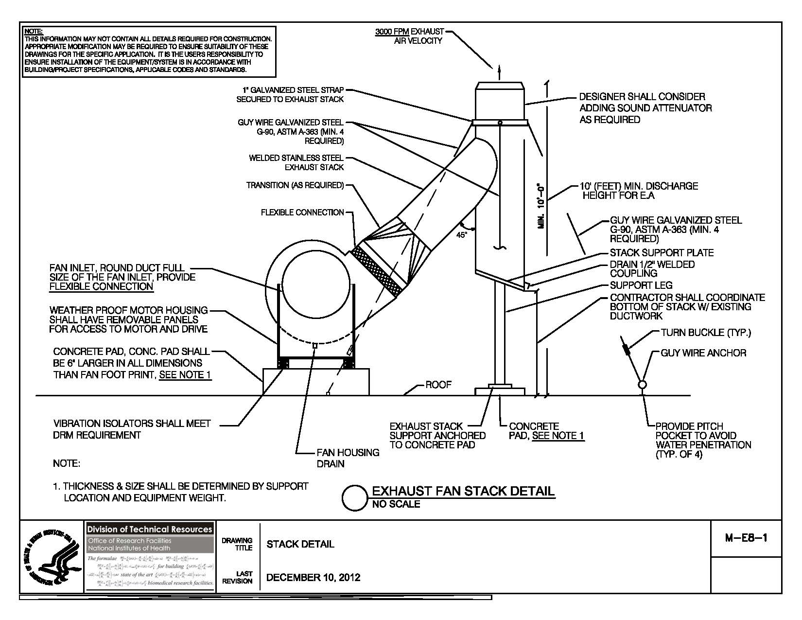 Nih Standard Cad Details with measurements 1650 X 1275