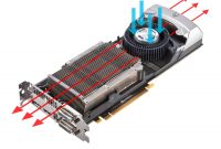 Open Air Gpu Or Blower Cooler Gpu Which One Should You Get for measurements 1500 X 1079