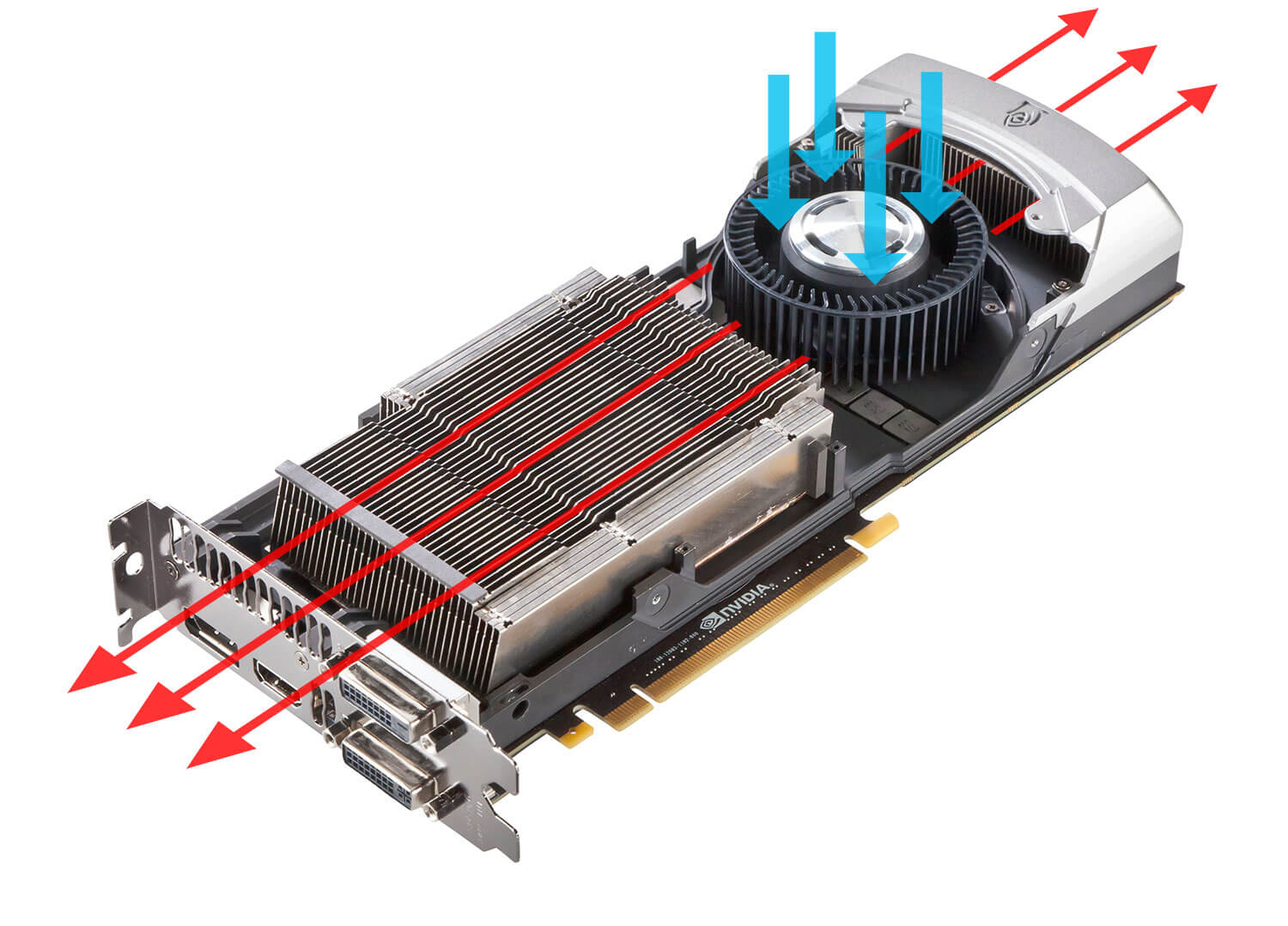 Open Air Gpu Or Blower Cooler Gpu Which One Should You Get within sizing 1500 X 1079