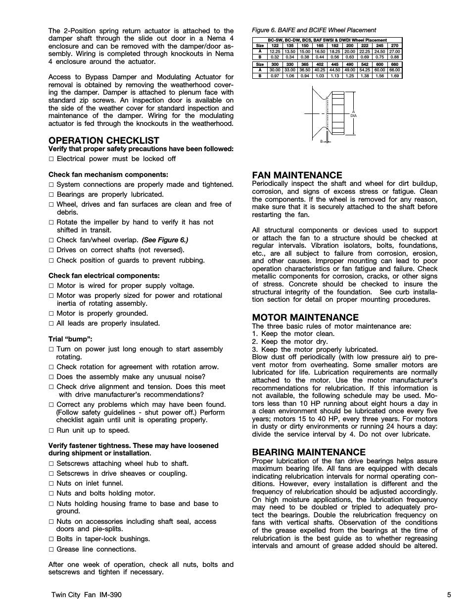 Operation Checklist Fan Maintenance Motor Maintenance in proportions 954 X 1235