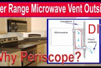 Over Range Microwave Vent Outside Periscope Method Diy intended for proportions 1280 X 720