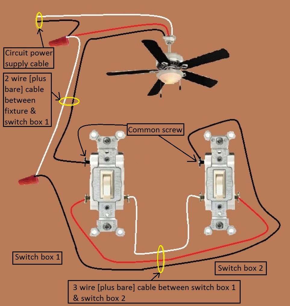 Power Fixture 3 Way Fan Always Hot Light Switched Fan Light intended for measurements 963 X 1015