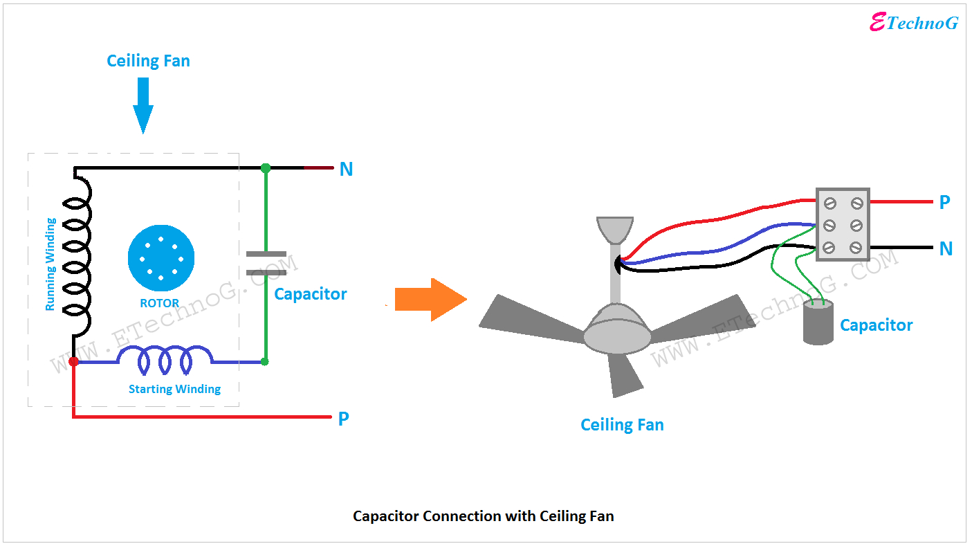 Proper Ceiling Fan Connection With Regulator Switch And inside sizing 1405 X 789
