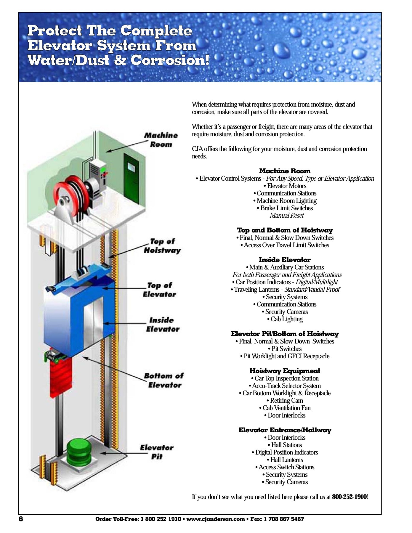 Protect The Complete Elevator System From Waterdust with sizing 1391 X 1800