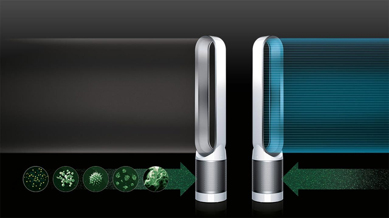 Pure Cool Purifier Dyson The Bladeless Fan Heater Air in proportions 1280 X 717