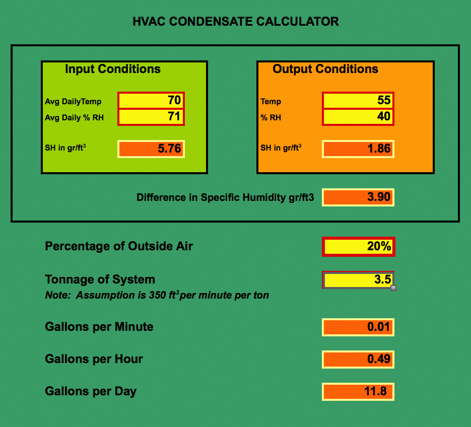 how to calculate cfm in air conditioning