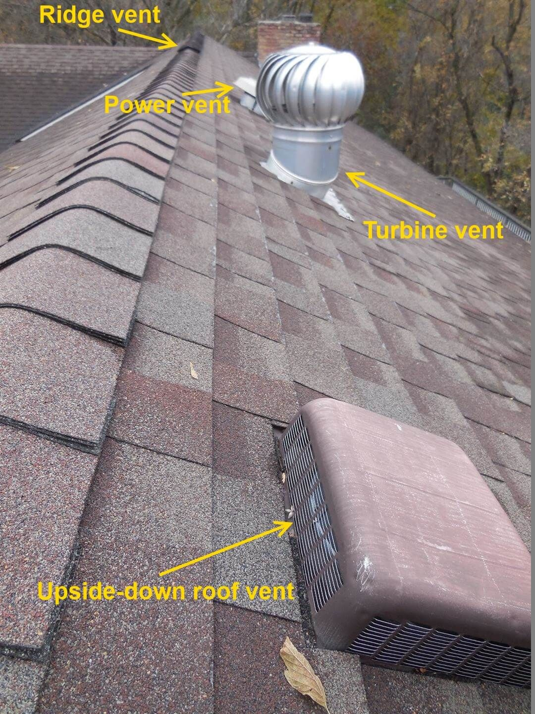 Roof Vents Problems And Solutions Ridge Vent Types Of throughout dimensions 1080 X 1440