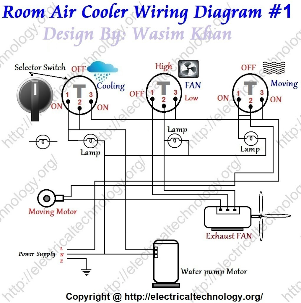 Room Air Cooler Wiring Diagram 1 Electrical Technology in sizing 1019 X 1024