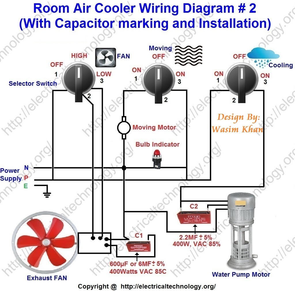 Room Air Cooler Wiring Diagram 2 With Capacitor Marking in proportions 1024 X 1010