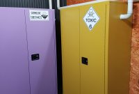 Safety Storage Cabinets Flammable And Chemical Dynaflow inside proportions 3024 X 4032