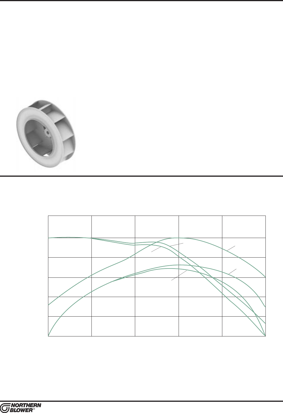 Series 9200 Airfoil Plenum Fans Northern Blower Inc 9200 in size 984 X 1435